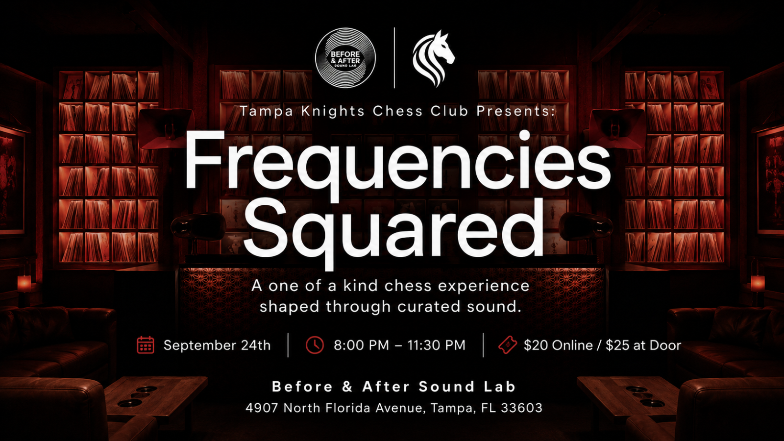Frequencies Squared