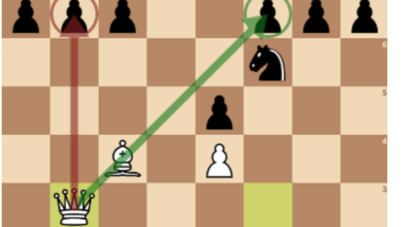 Chess Lessons 