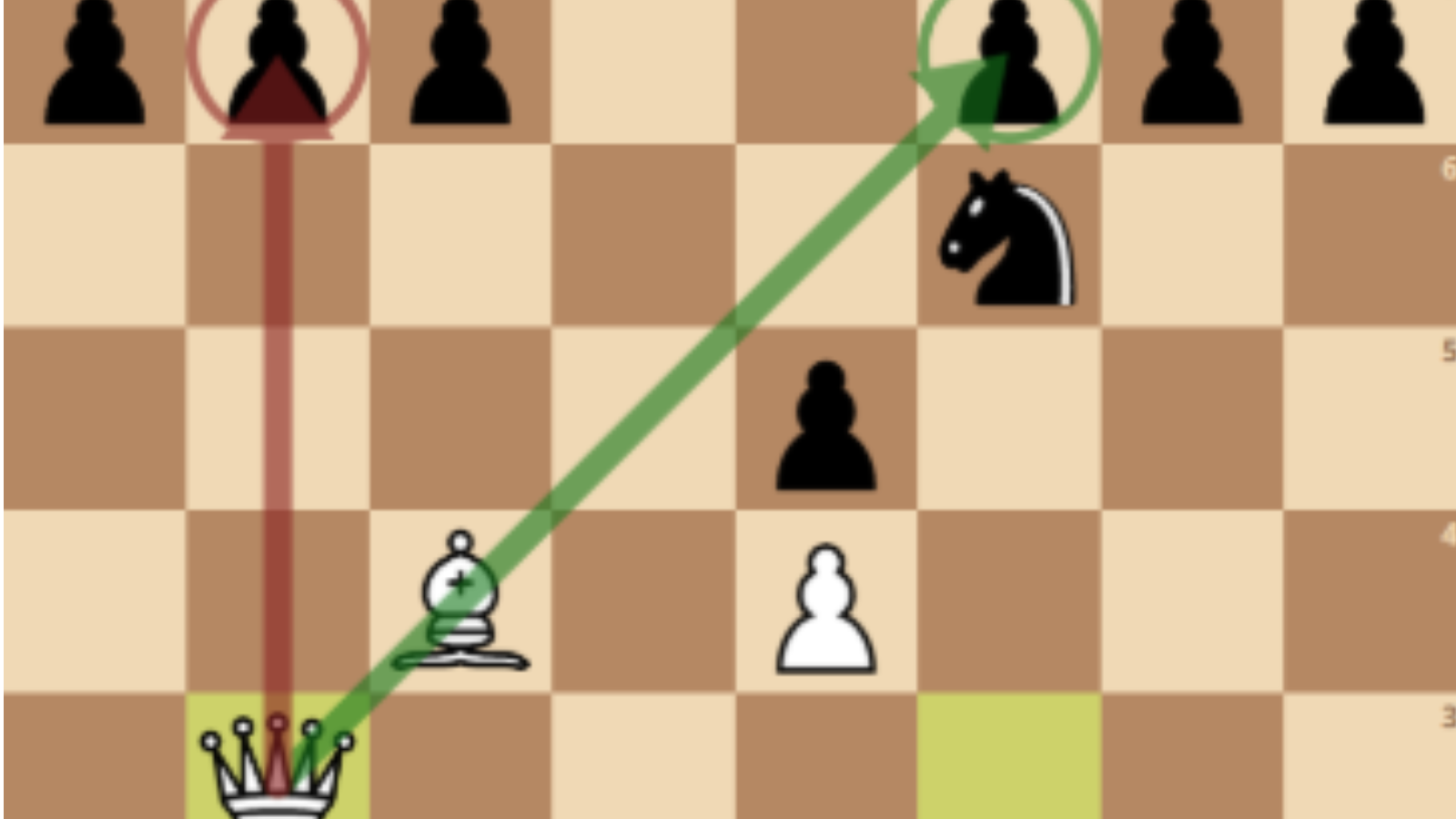 Chess Tournament Prep 