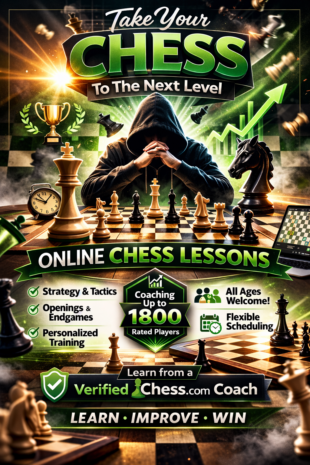 Online lesson package coaching upto 1800 chess.com