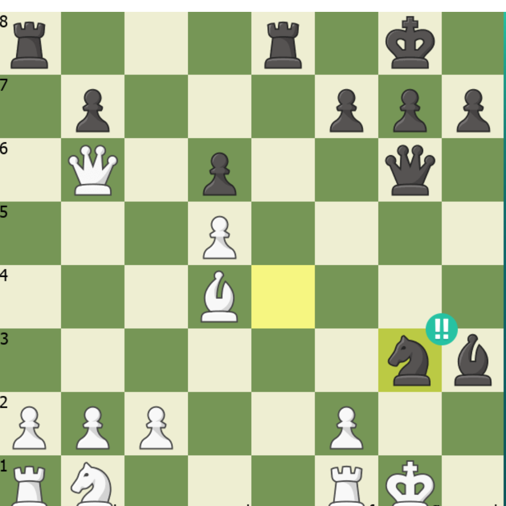 Point At Perimeter Chess Club